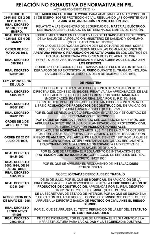 leyes 02