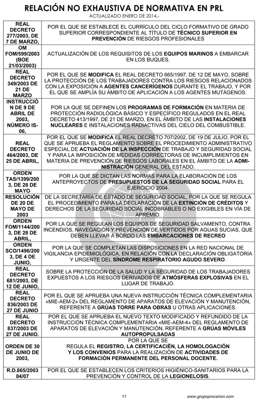 leyes 11