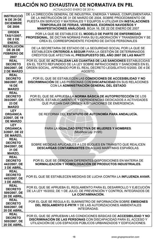 leyes 18